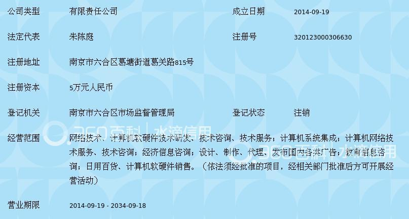 南京拉五网络科技 赋能南京网络服务，共创数字未来