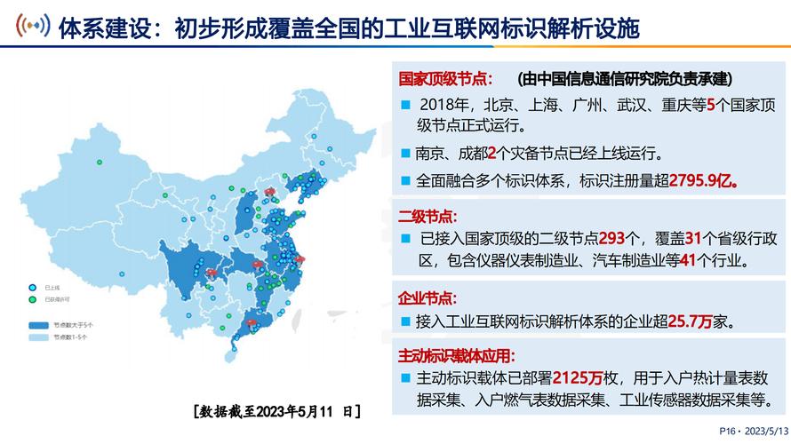 工业互联网标识解析下的网络服务创新——南京市夜鹭云人工智能科技公司史杰松案例分享